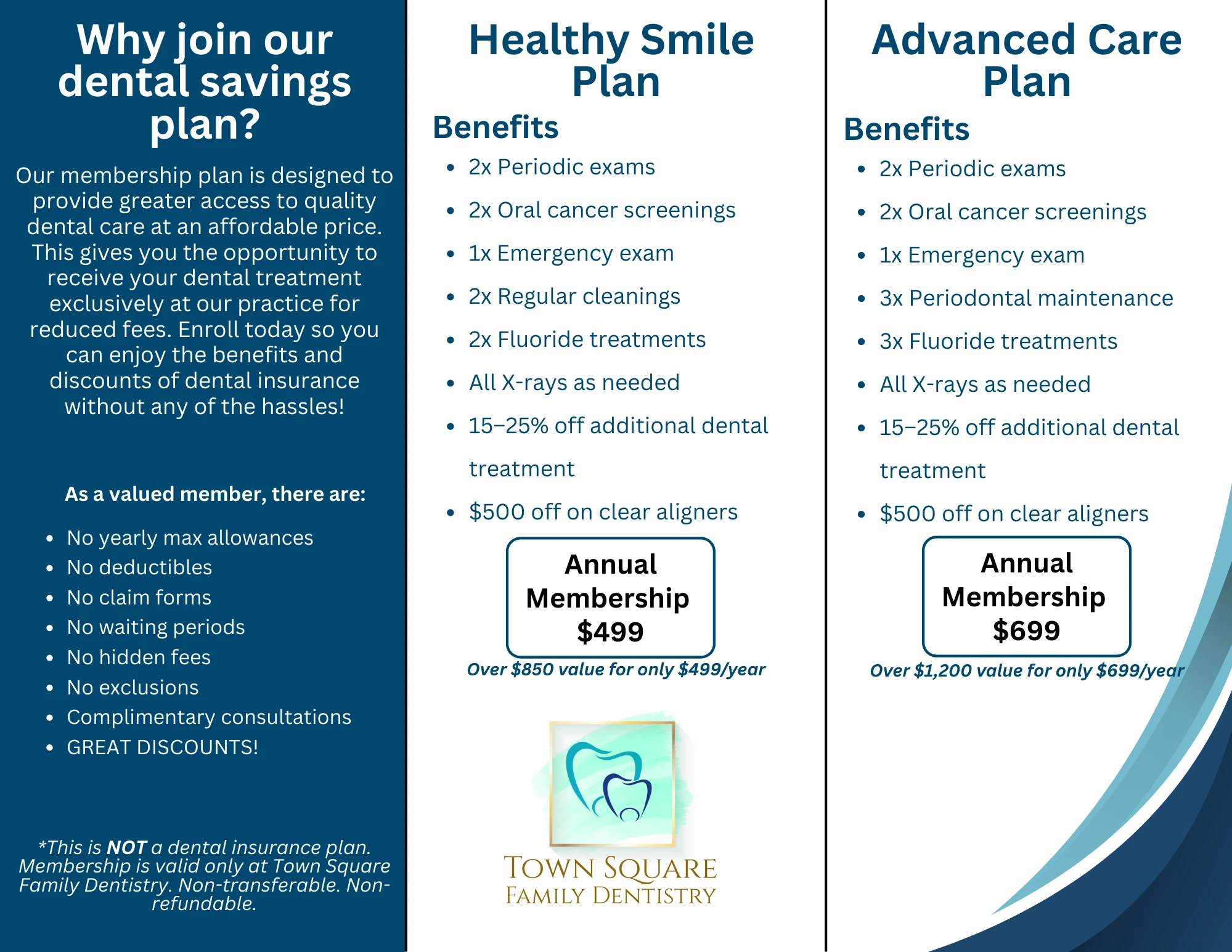 Membership plan graphic town square dentistry